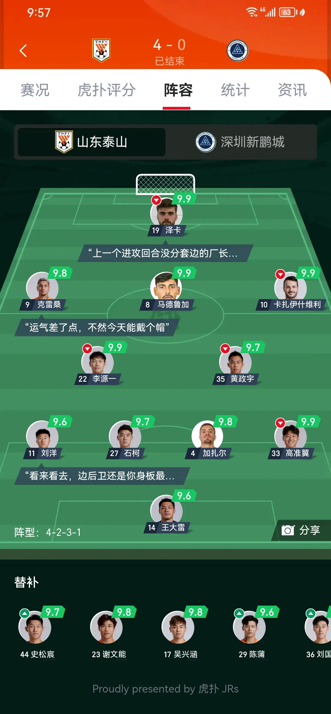 HUPU-赛艇联赛焦点战：泰山天狼队读秒扳平河套白虎队，客场强势带走胜利。球迷期待下一战(中国杯赛艇城市冲刺赛赛事探访)