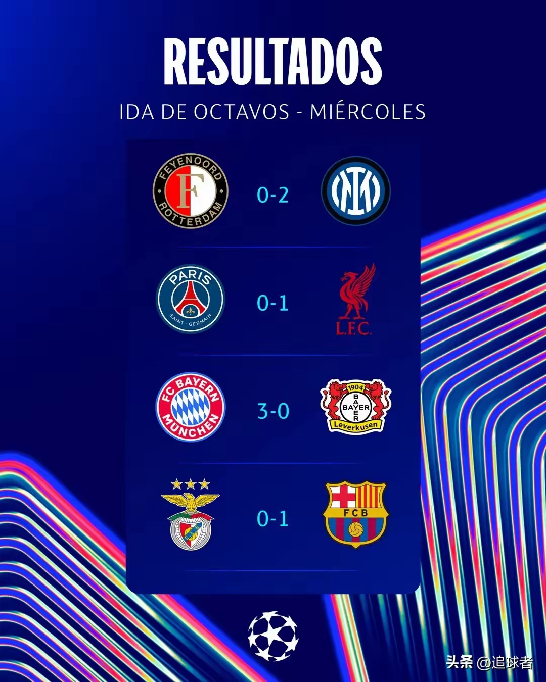 虎扑-关于拜仁慕尼黑迎葡超关键赛，清晨远射贴柱，压力陡增，赛程密集仍需轮换的信息